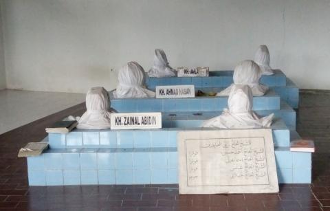 KH Zainal Abidin Blora
