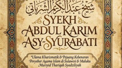 Syekh Abdul Karim Asy-Syurabati