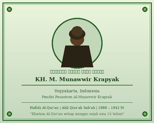 Biografi KH. M. Munawwir Krapyak, Pendiri Pesantren Al-Munawwir Yogyakarta